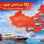 بنادر اصلی چین